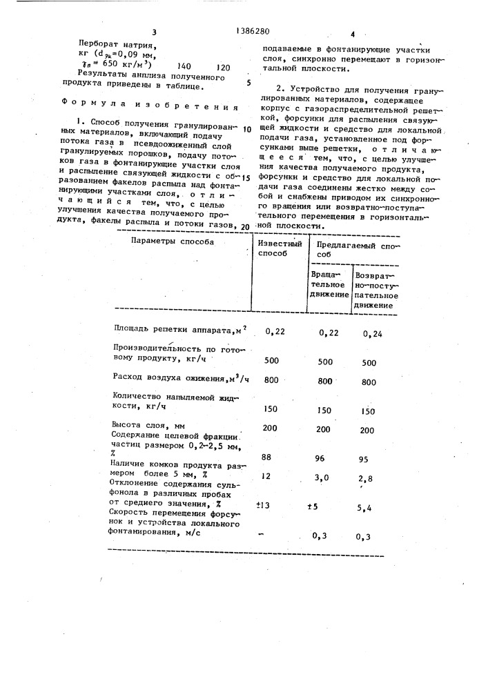 Способ получения гранулированных материалов и устройство для его осуществления (патент 1386280)