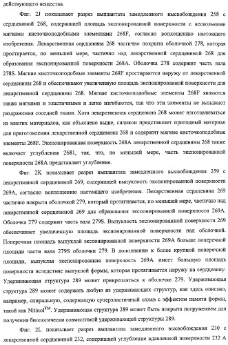 Способы доставки лекарственных средств, структуры и композиции для носослезной системы (патент 2413480)