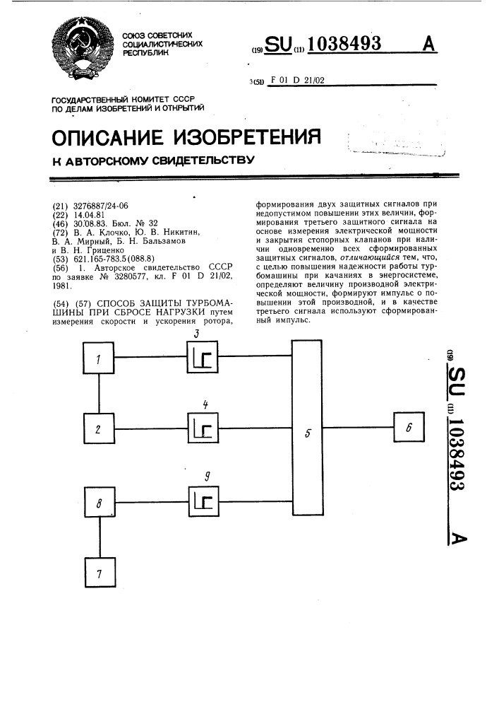 Способ защиты турбомашины при сбросе нагрузки (патент 1038493)