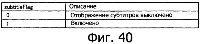 Устройство воспроизведения, способ воспроизведения и носитель записи (патент 2381574)