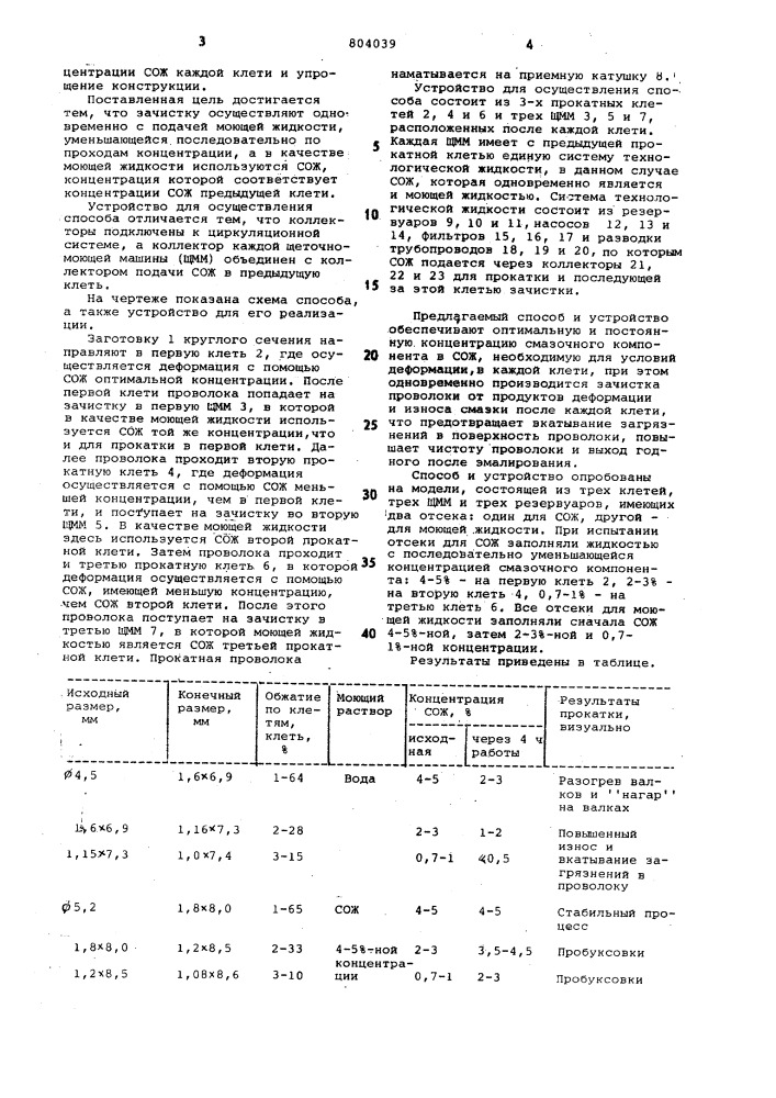 Способ получения проволоки холоднойпрокаткой и устройство для егоосуществления (патент 804039)