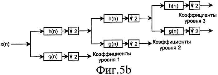 Аутентификация защищенных документов, в частности банкнот (патент 2476936)