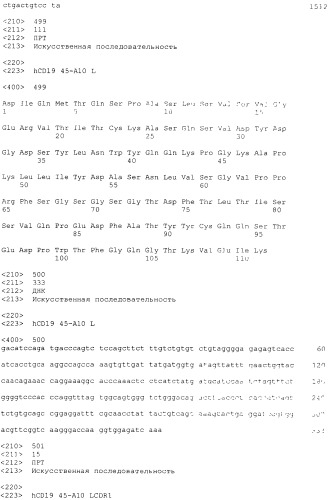 Pscaxcd3, cd19xcd3, c-metxcd3, эндосиалинxcd3, epcamxcd3, igf-1rxcd3 или fap-альфаxcd3 биспецифическое одноцепочечное антитело с межвидовой специфичностью (патент 2547600)