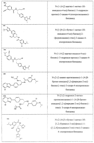 Химические составы, композиции и способы их использования (патент 2413720)