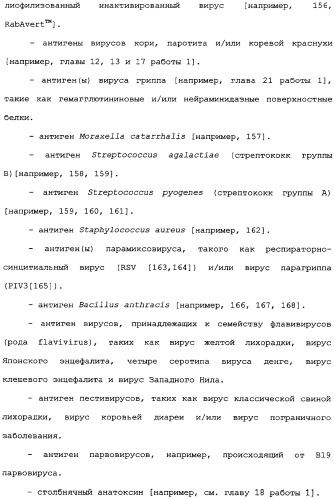 Менингококковые вакцины для введения через слизистую оболочку (патент 2349342)