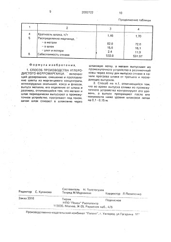 Способ производства углеродистого ферромарганца (патент 2003722)