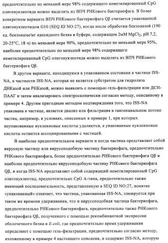 Упакованные иммуностимулирующей нуклеиновой кислотой частицы, предназначенные для лечения гиперчувствительности (патент 2451523)