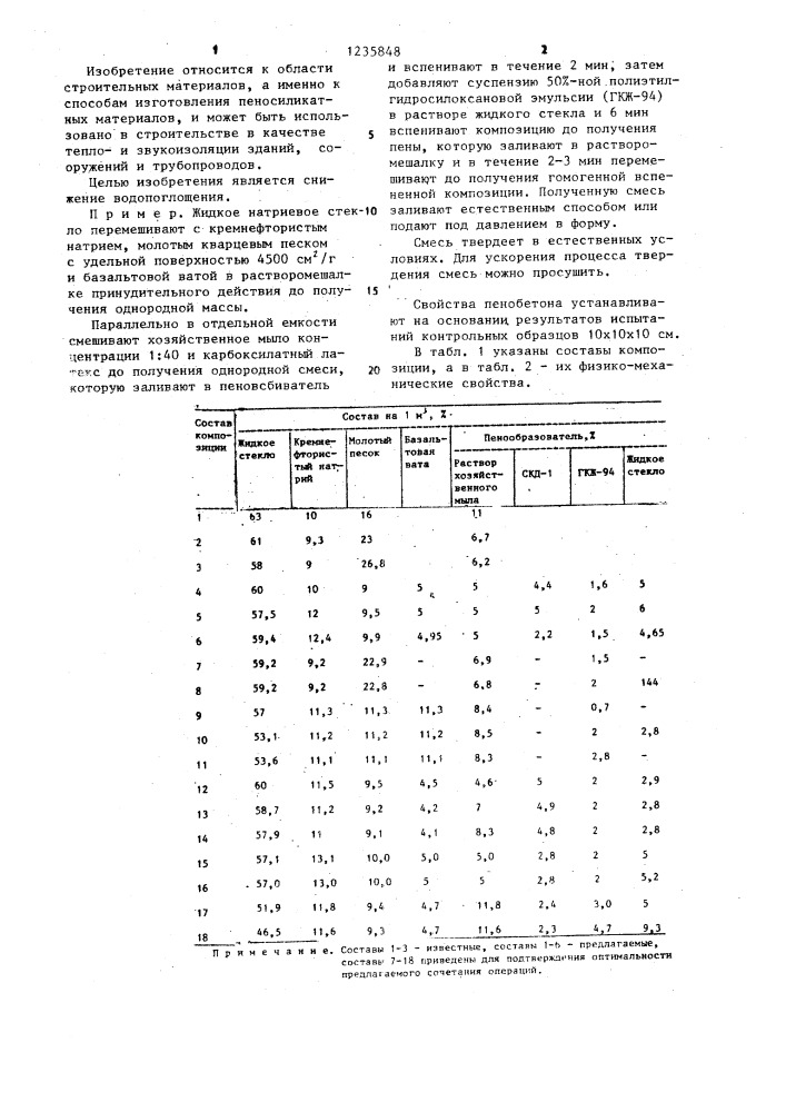 Способ приготовления сырьевой смеси для пеносиликатных изделий (патент 1235848)