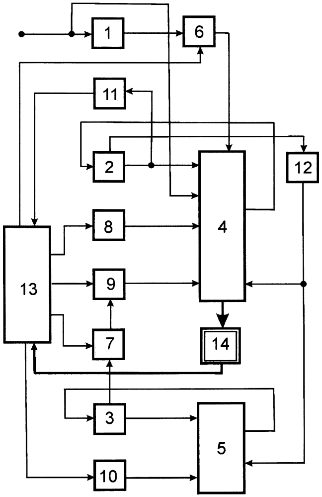 Устройство для вычисления квадратного корня (патент 2638010)