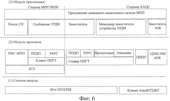 Устройство обработки информации, способ обработки информации и компьютерная программа (патент 2460213)