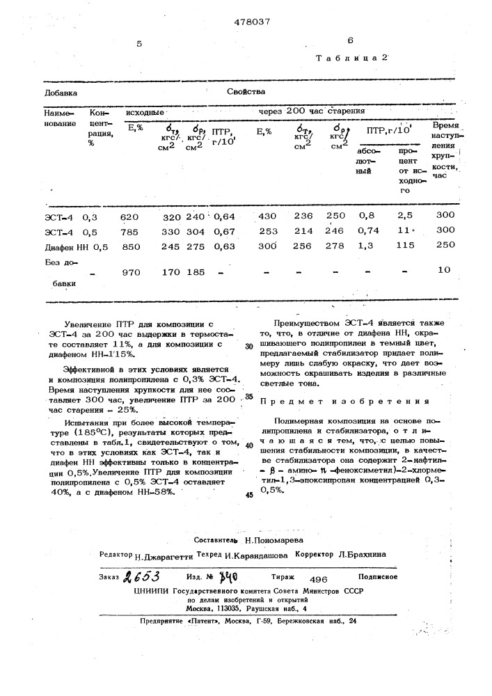 Полимерная композиция (патент 478037)