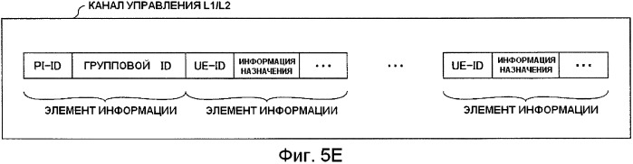 Базовая станция, способ передачи информации и система мобильной связи (патент 2489802)