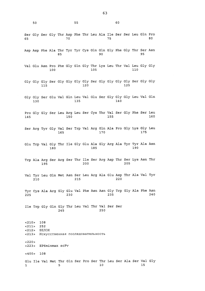 Стабильные и растворимые антитела, ингибирующие tnfα (патент 2653753)