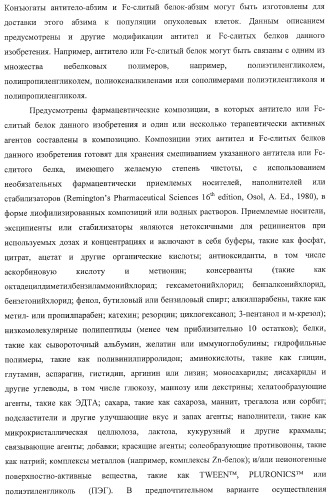 Антитело, содержащее fc-вариантную часть (варианты), фармацевтическая композиция, содержащая антитело, и способ лечения млекопитающего (патент 2390527)
