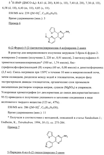 Производные пиразина, полезные в качестве антагонистов аденозинового рецептора (патент 2417994)