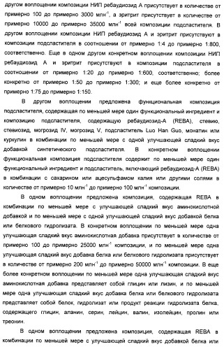 Композиции натурального интенсивного подсластителя с улучшенным временным параметром и(или) корригирующим параметром, способы их приготовления и их применения (патент 2459434)