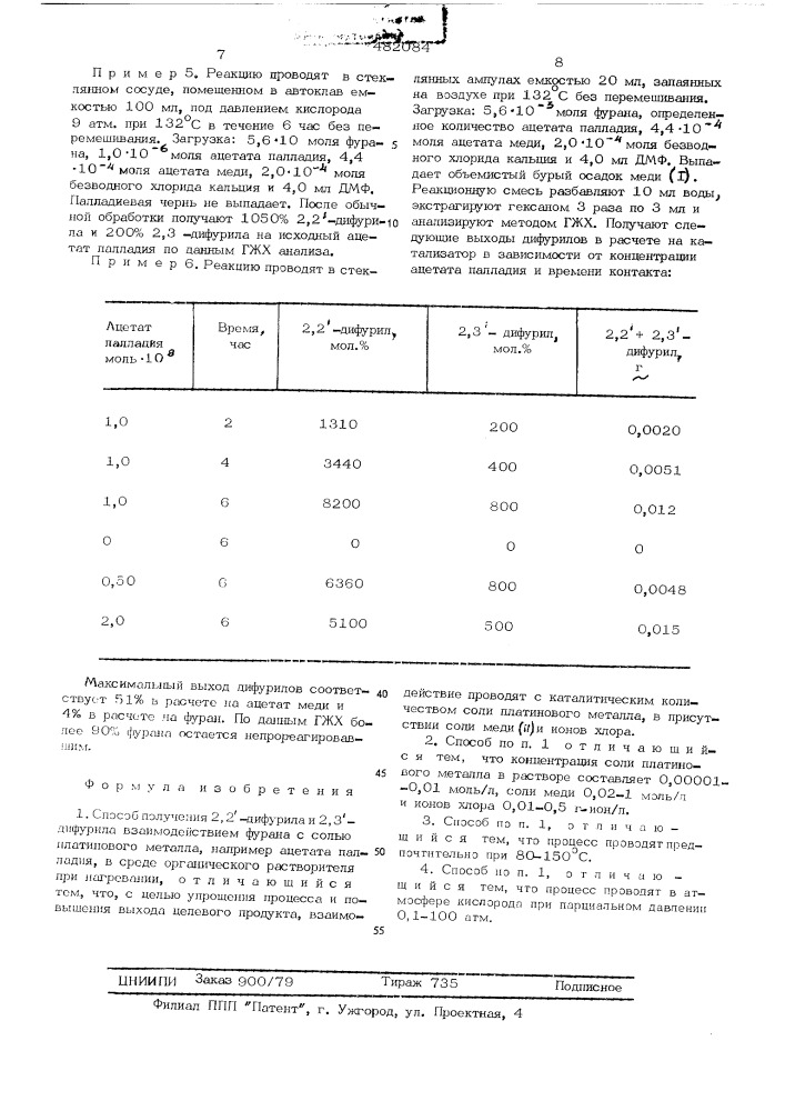 Способ получения 2,2 -дифурила и 2,3 -дифурила (патент 482084)