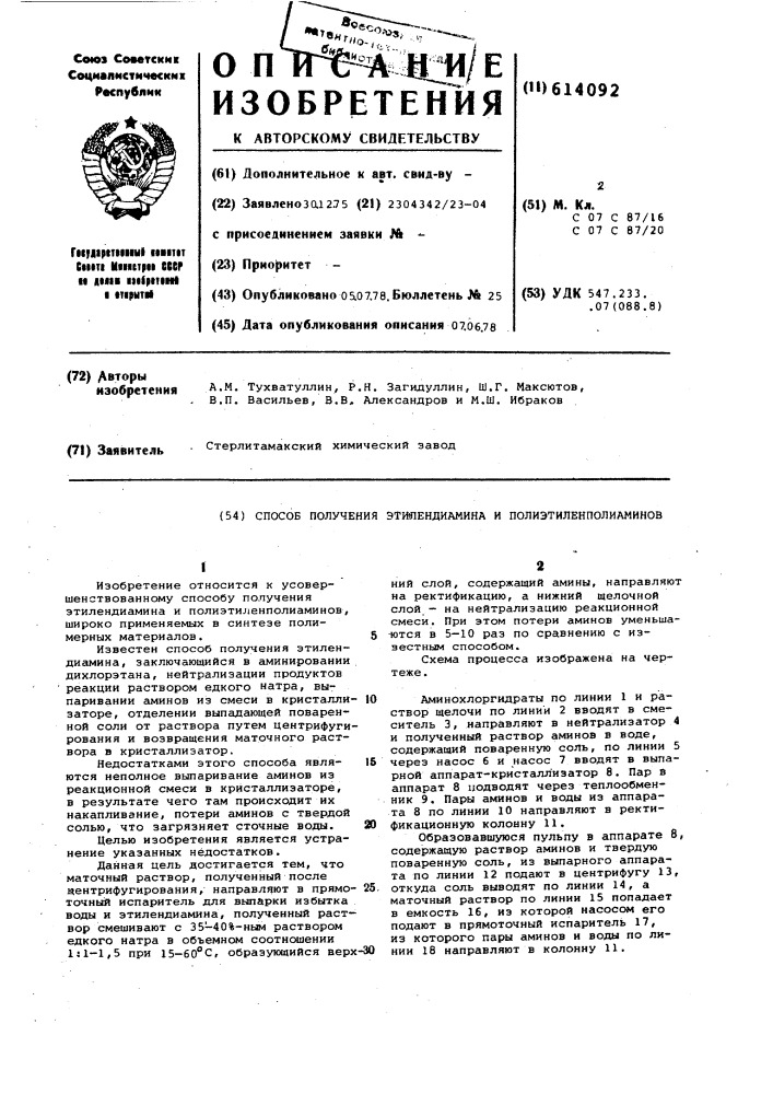 Способ получения этилендиамина и полиэтиленполиаминов (патент 614092)