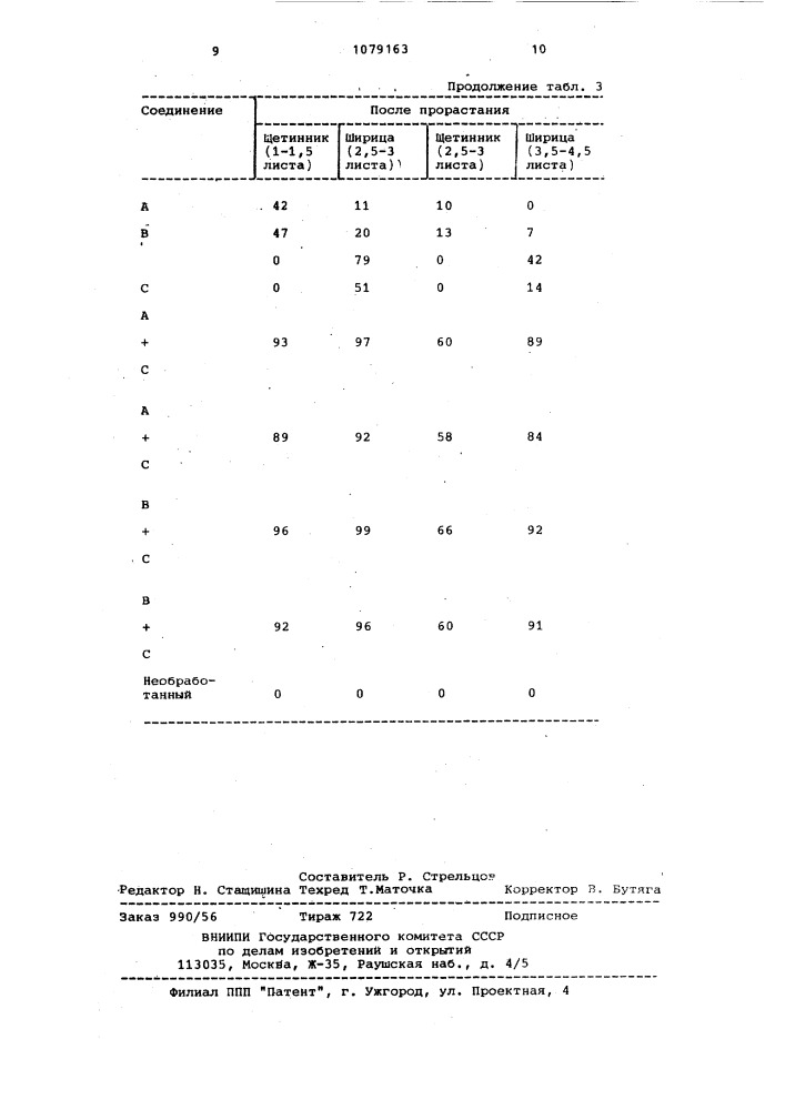 Гербицидная композиция (патент 1079163)