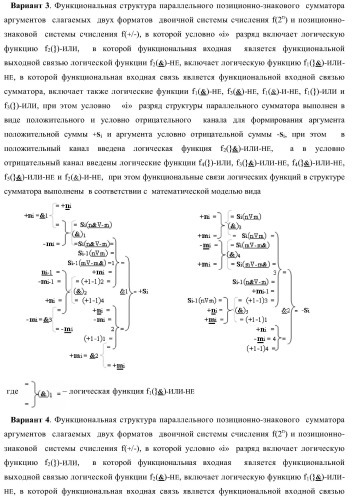 Функциональная структура параллельного позиционно-знакового сумматора аргументов слагаемых двух форматов двоичной системы счисления f(2n) и позиционно-знаковой системы счисления f(+/-) (варианты) (патент 2390050)