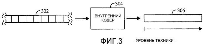 Способ и система передачи информационного наполнения в системе передачи широковещательных услуг (патент 2330385)