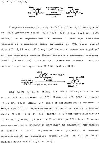 Макроциклические соединения, которые могут быть использованы в качестве фармацевтических препаратов (патент 2334744)