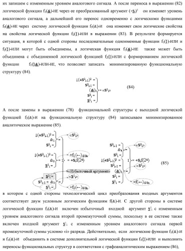 Функциональная структура сумматора fi( ) условно &quot;i&quot; разряда логико-динамического процесса суммирования позиционных аргументов слагаемых [ni]f(2n) и [mi]f(2n) с применением арифметических аксиом троичной системы счисления f(+1,0,-1) (варианты русской логики) (патент 2429522)