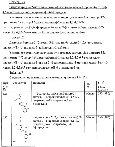 Производные пиразола с конденсированным циклом (патент 2318822)