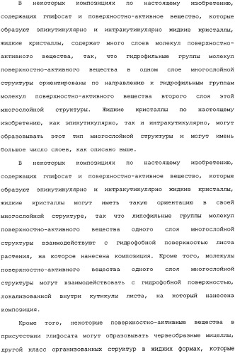 Композиция глифосата калия (патент 2335899)