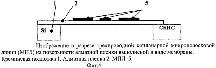 Интегральный коммутатор свч-сигналов (патент 2421851)