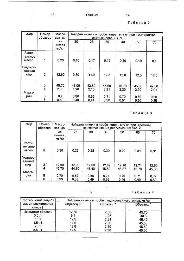 Способ определения количества никеля в жирах (патент 1730579)