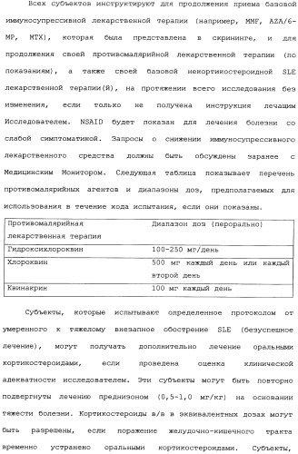 Способ лечения волчанки (патент 2396980)