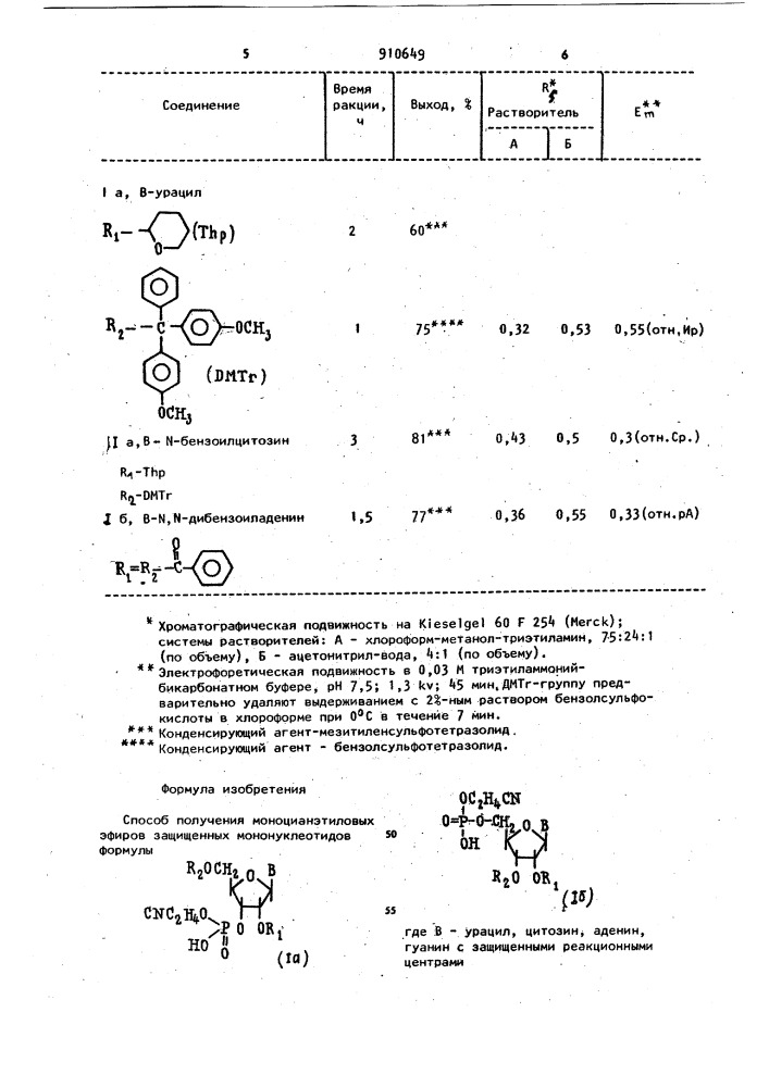 Способ получения моноцианэтиловых эфиров защищенных мононуклеотидов (патент 910649)
