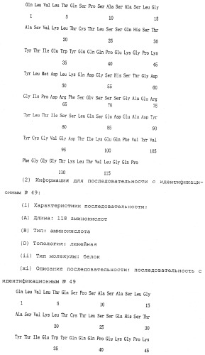 Антитела против белка, родственного паращитовидному гормону человека (патент 2322453)