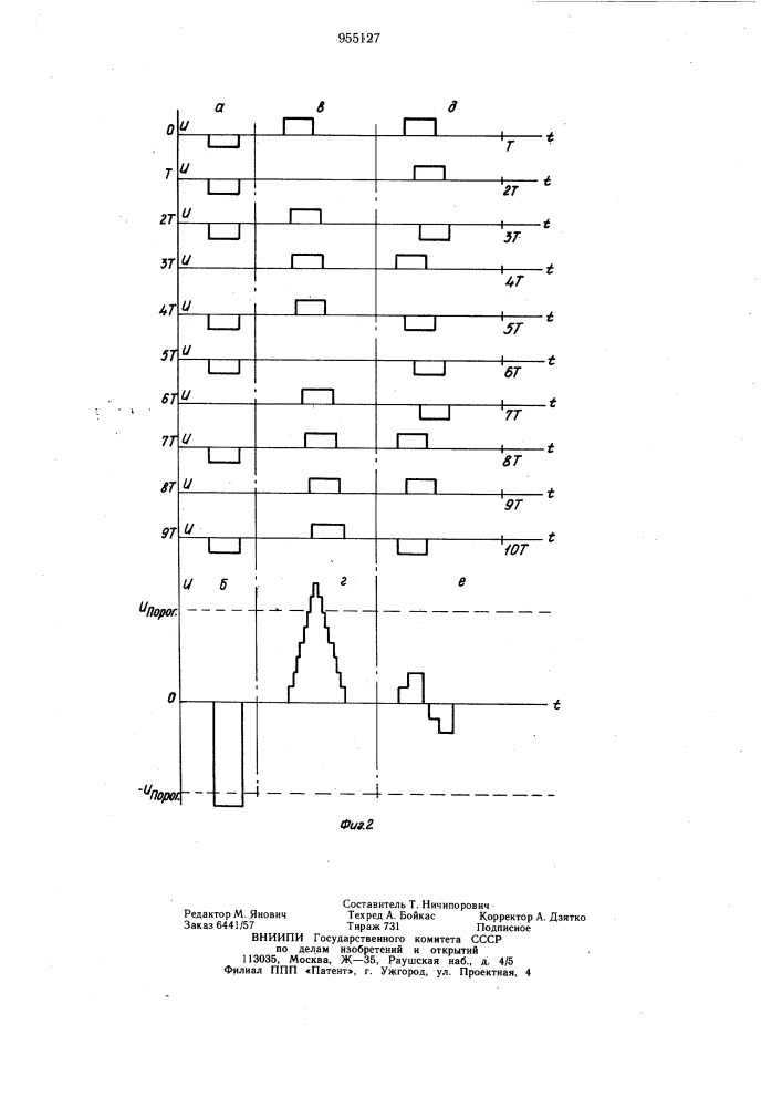 Устройство для распознавания прямых линий и краев изображений объектов (патент 955127)