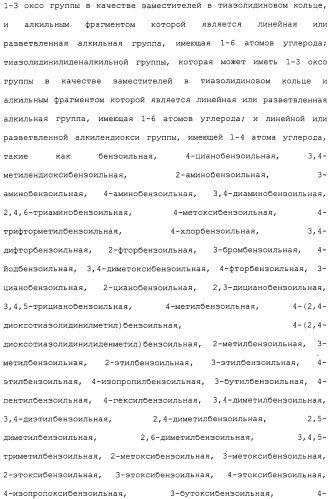 Ингибитор активации stat3/5 (патент 2489148)