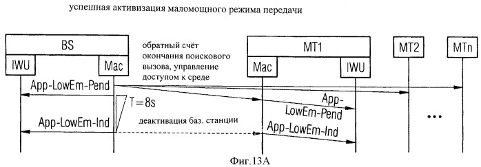 Устройство и способ управления организацией соединения с абонентским каналом в системе связи, соответствующая система связи, цифровая запоминающая среда, компьютерный программный продукт и компьютерная программа (патент 2431933)