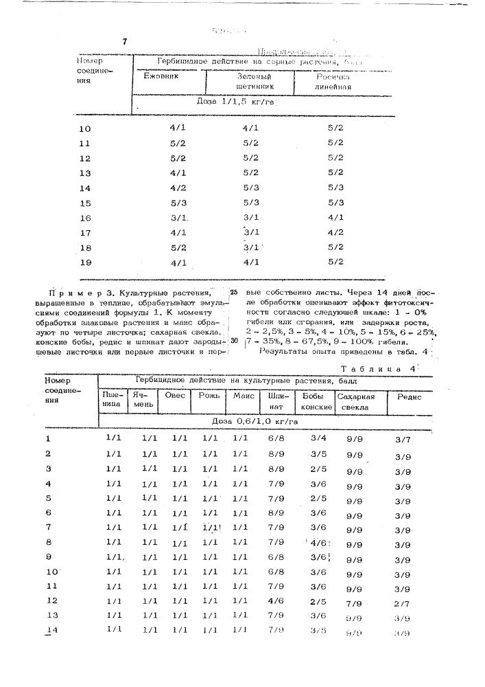 Способ борьбы с сорной растительностью (патент 526274)