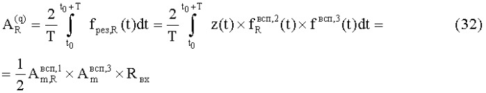 Способ получения электрических сигналов, однозначно идентифицирующих параметры составляющих входного комплексного сопротивления пассивного линейного двухполюсника (патент 2457498)
