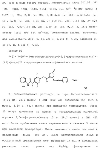 Соединения ингибиторы vla-4 (патент 2264386)