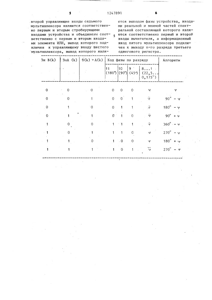 Устройство для определения фазы спектральных составляющих (патент 1247890)