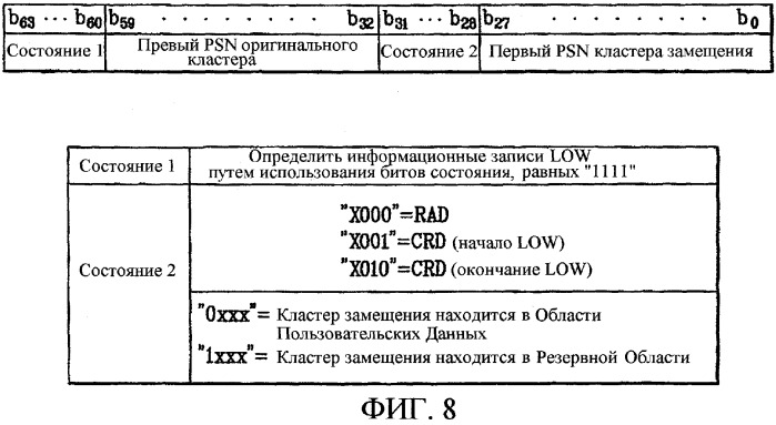 Способ и устройство записи данных на носитель записи (патент 2384897)