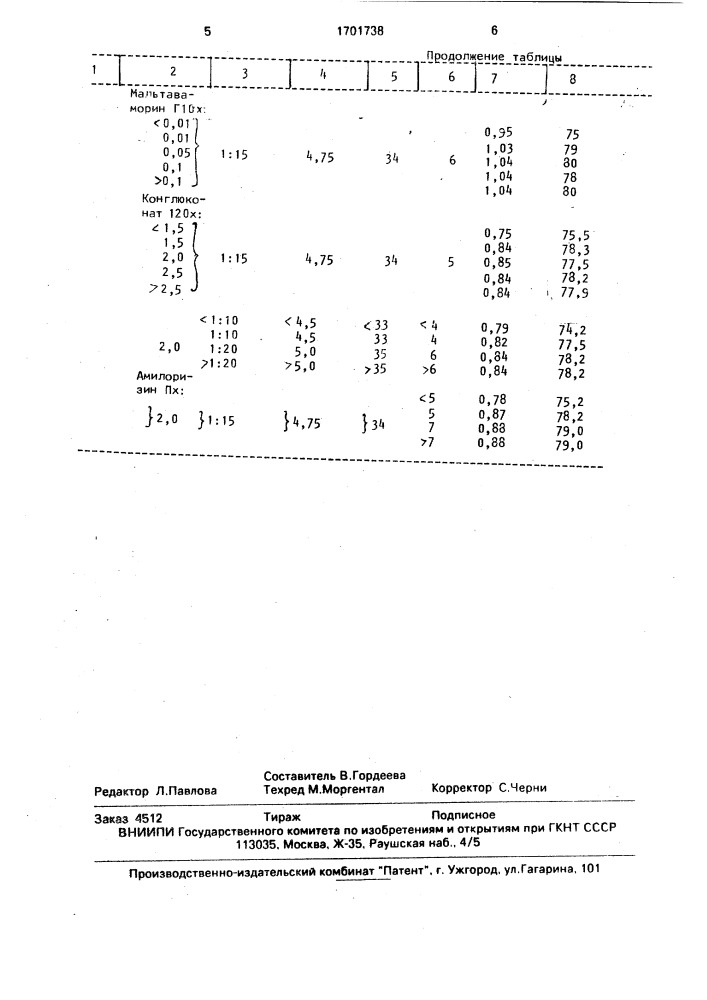 Способ получения эфирного масла эстрагона (патент 1701738)