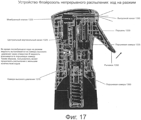 Устройство распыления с функциями аэрозольного устройства ("flairosol") (патент 2577264)
