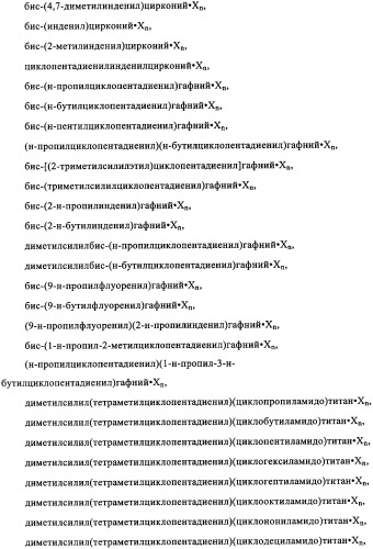 Суспензия катализатора для полимеризации олефинов, способ приготовления суспензии катализатора и способ полимеризации олефинов (патент 2361887)