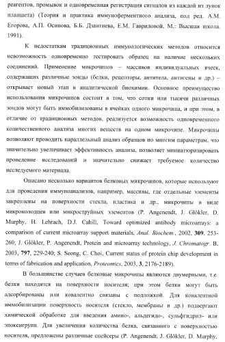 Биологический микрочип для множественного параллельного иммунологического анализа соединений и способы иммуноанализа, в которых он используется (патент 2363955)