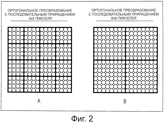 Устройство и способ обработки изображений (патент 2533444)