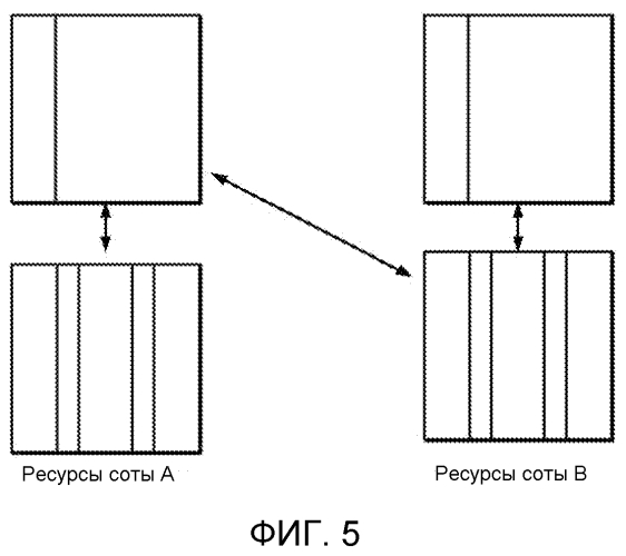 Способ и устройство для передачи сигналов управления по восходящей линии связи (патент 2566557)