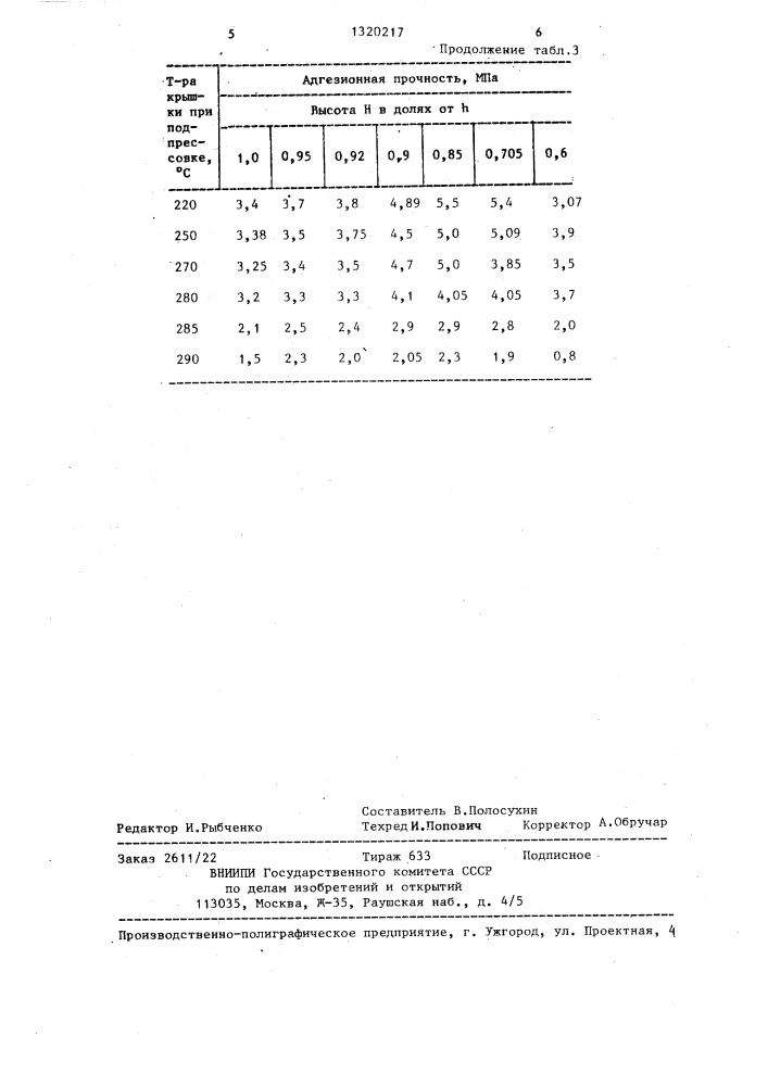 Способ соединения бумажной шторы с металлической крышкой (патент 1320217)