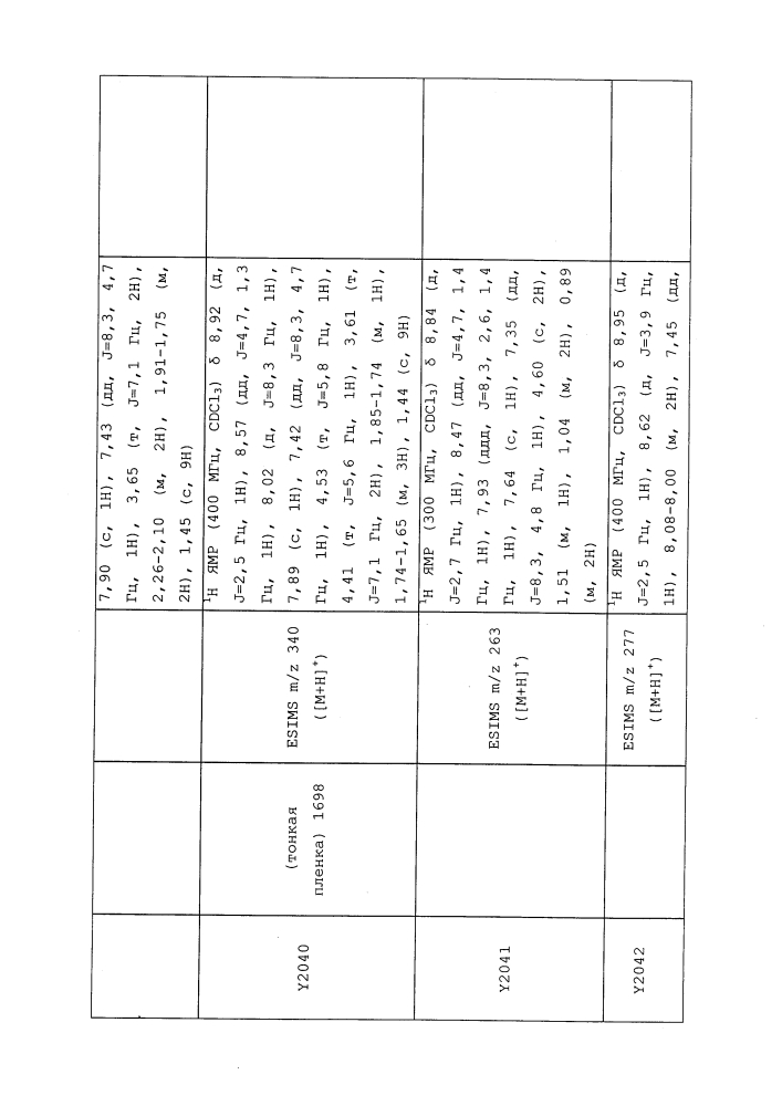 Пестицидные композиции и относящиеся к ним способы (патент 2627654)